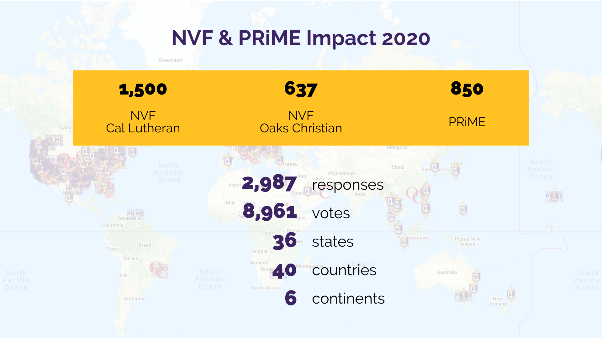 NVF and PRiME statistics