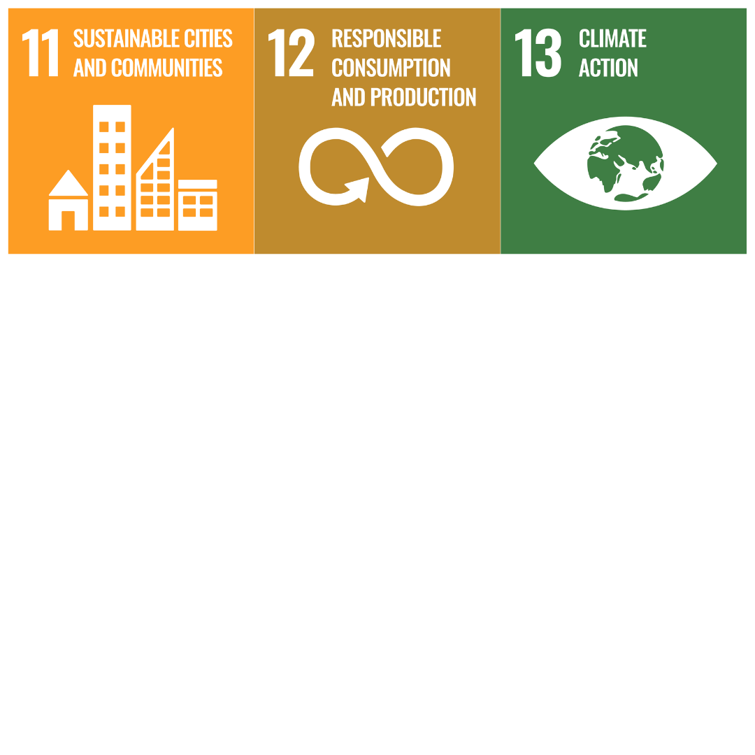 SDGs Project 1